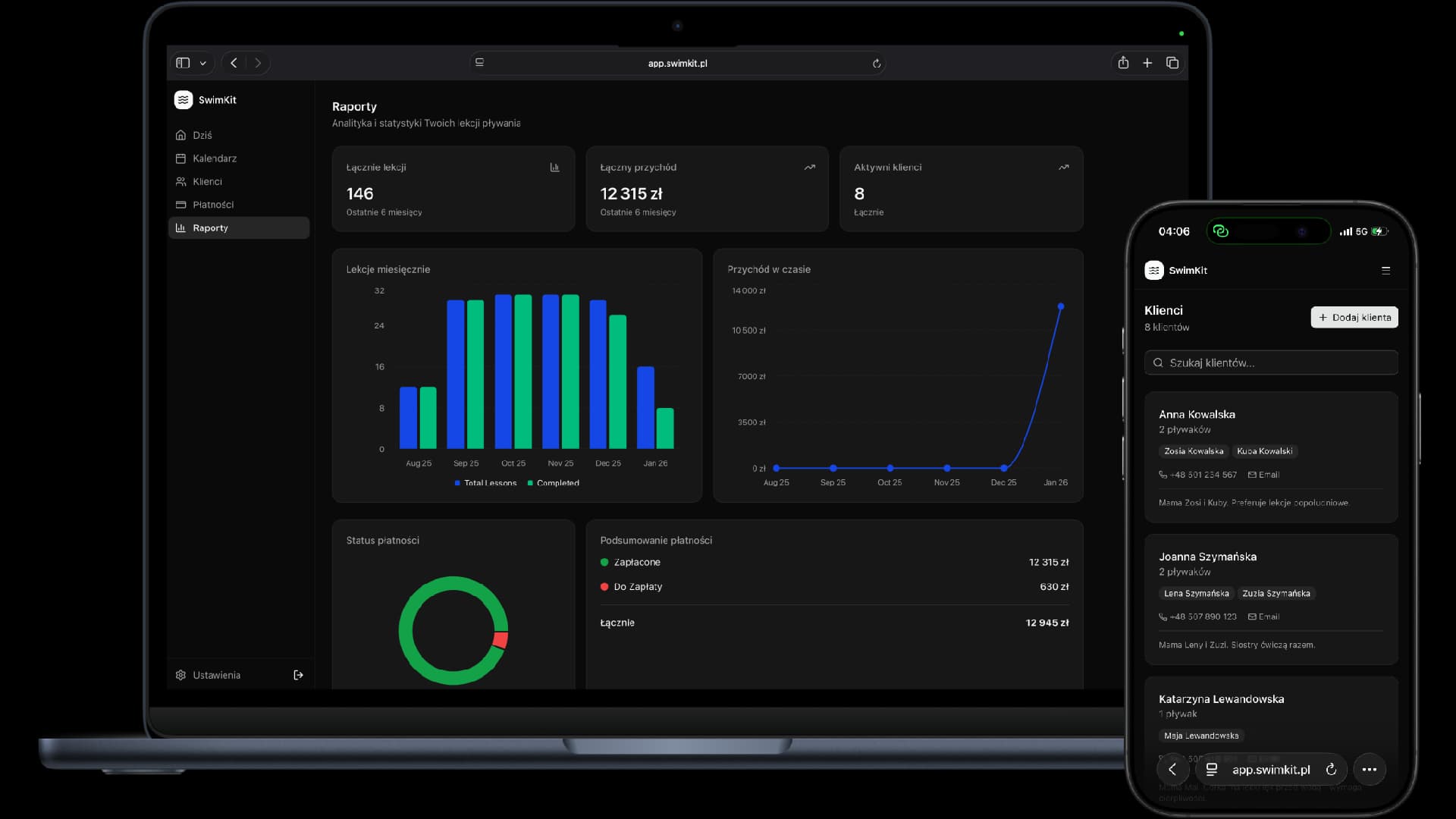 SwimKit Dashboard